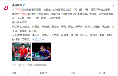 乒乓球奥地利赛名单更新：樊振东、刘诗雯领衔出战