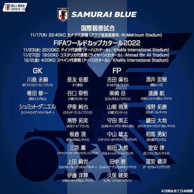 日本男足世界杯26人名单：富安健洋、南野拓实领衔