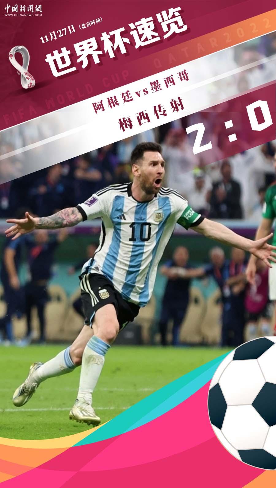 梅西传射，阿根廷生死战2:0击败墨西哥