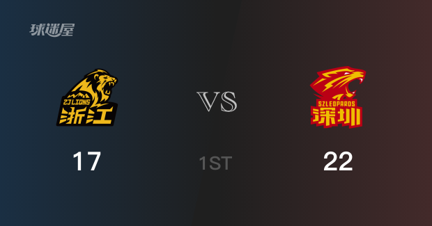 CBA常规赛：首节结束，深圳以25-21领先广厦，萨林杰7分7篮板3助攻